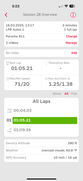 Racebox Session Overview