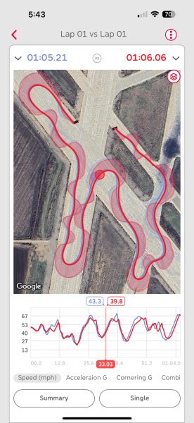 Racebox compare two laps from different sessions